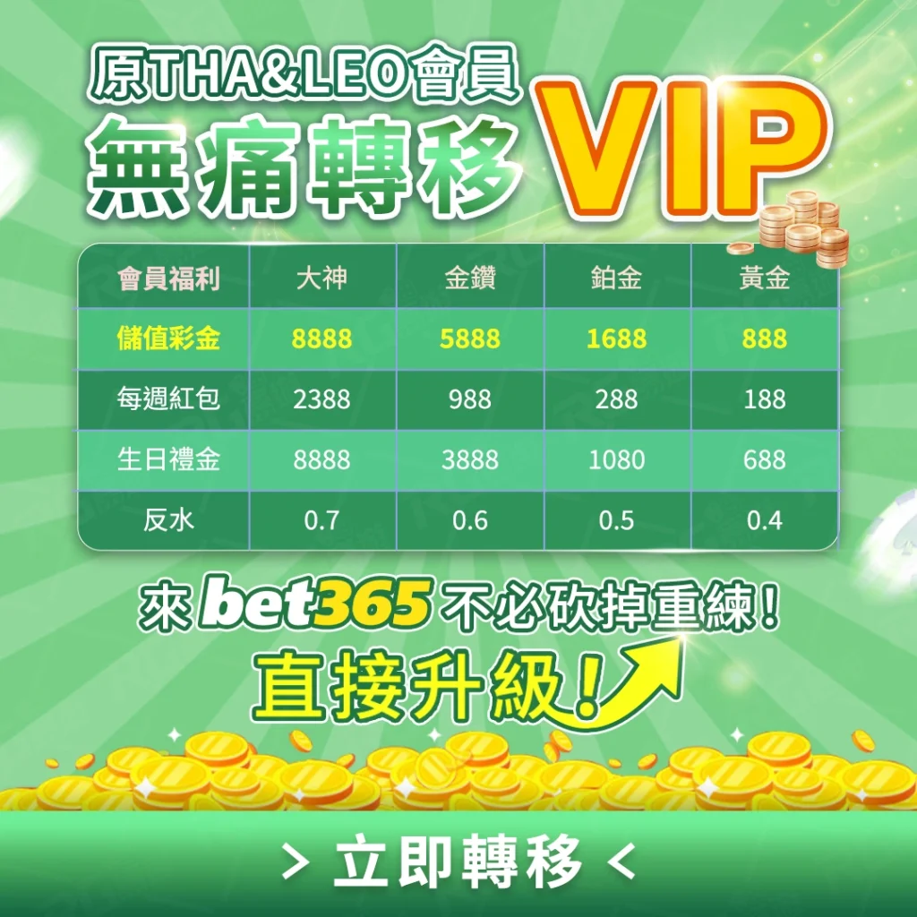 九州娛樂城轉線至BET365無痛轉移VIP等級